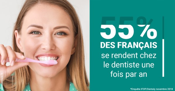 https://selarl-dr-rapoport.chirurgiens-dentistes.fr/55 % des Français 2