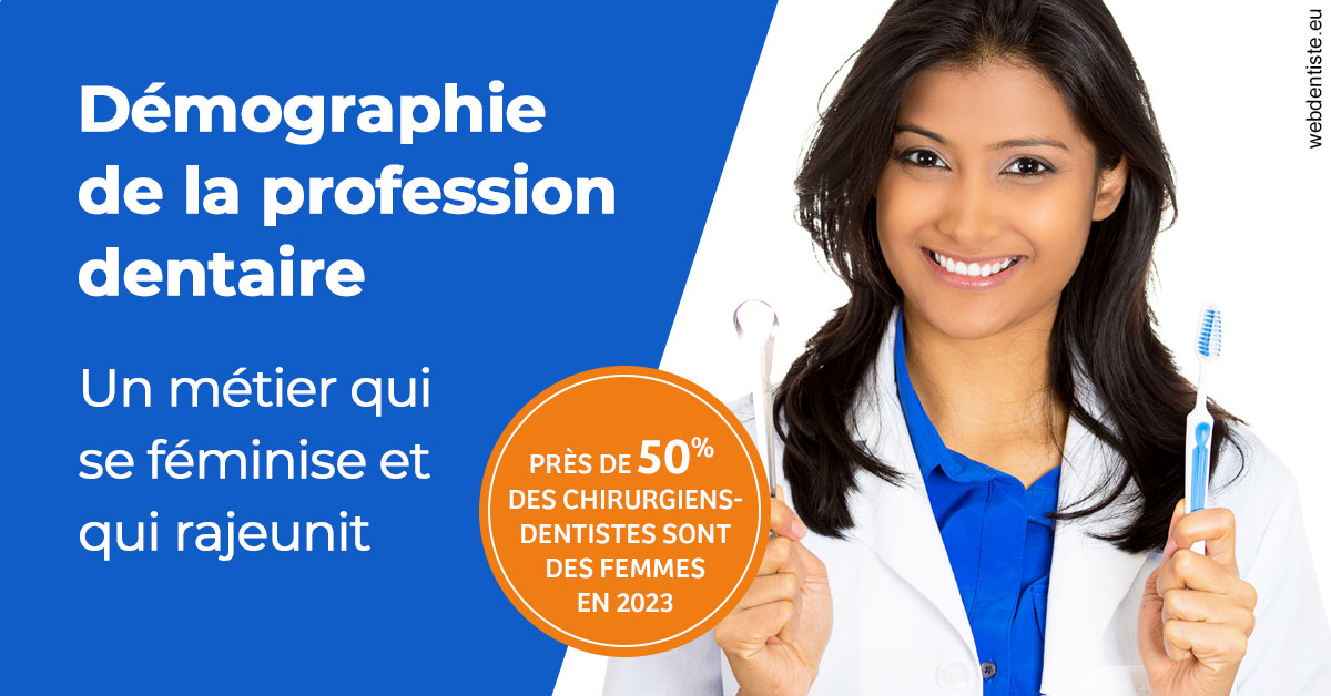 https://selarl-dr-rapoport.chirurgiens-dentistes.fr/Démographie de la profession dentaire 2