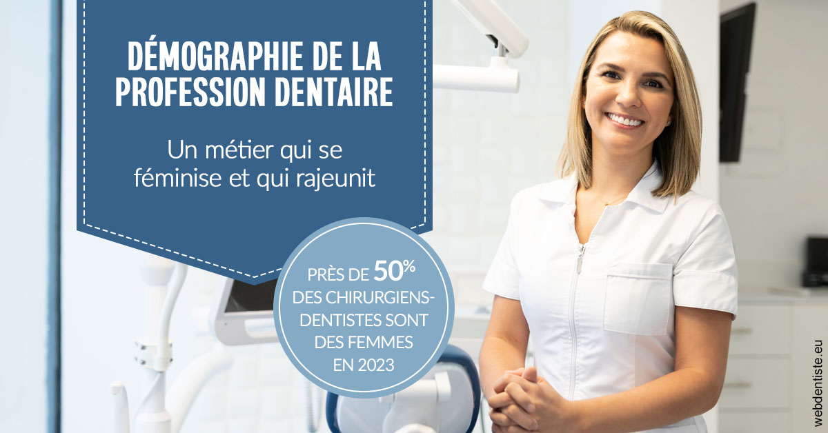 https://selarl-dr-rapoport.chirurgiens-dentistes.fr/Démographie de la profession dentaire 1