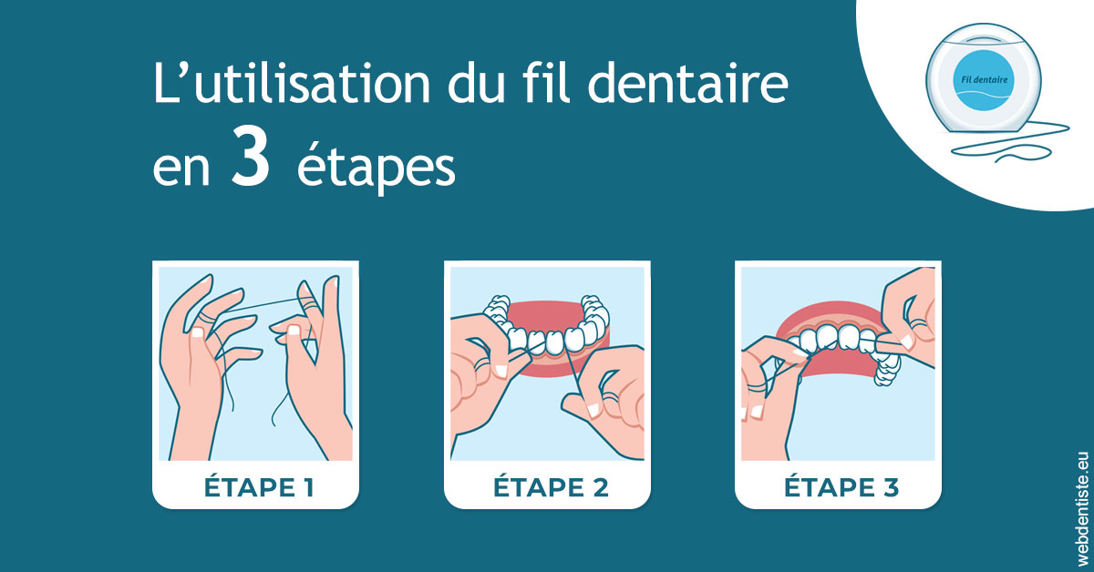https://selarl-dr-rapoport.chirurgiens-dentistes.fr/Fil dentaire 1