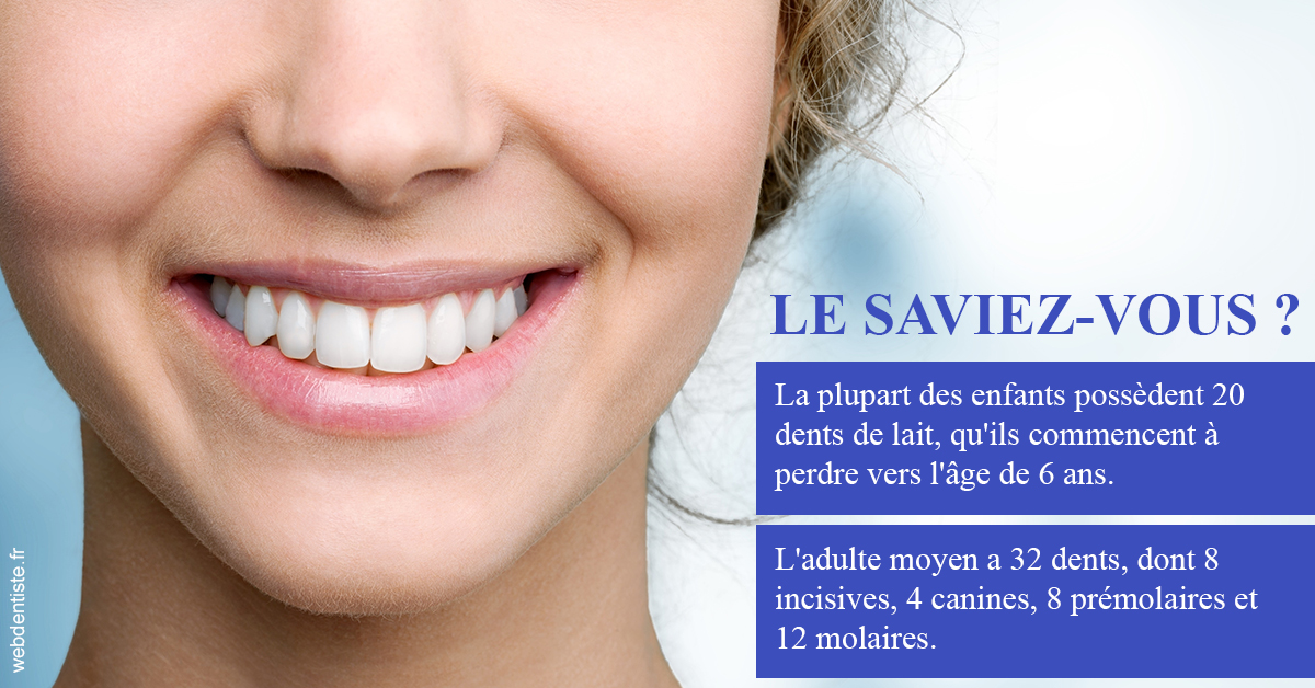 https://selarl-dr-rapoport.chirurgiens-dentistes.fr/Dents de lait 1